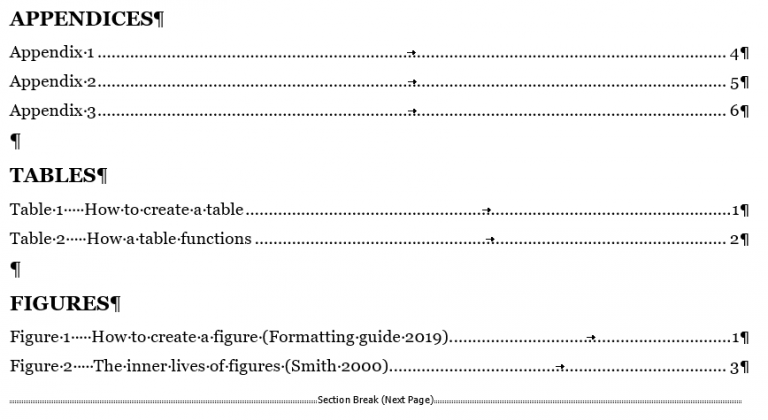 Appendices, Tables And Figures | Formatting Guide For Academic Texts